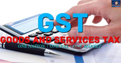 GST, GST Revised, New GST on Car Segment, GST Slab, Tax Slab