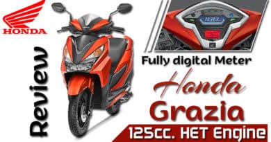 Honda Grazia Price, Images, Mileage, Colors & Reviews