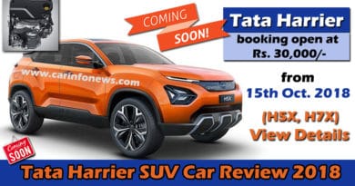 Tata Harrier-carinfoindia.com