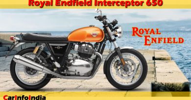 Royal Enfield Intercepter 650 | carinfoindia.com