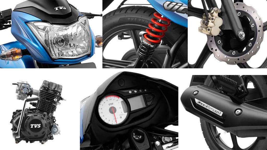 TVS Victor | Design and Features | carinfoindia.com