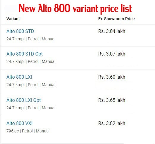Alto 800 variant & price list by carinfoindia.com