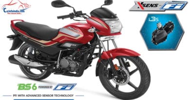 Hero Super Splendor BS6 By- Carinfoindia.com