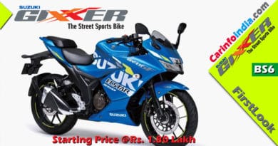 Suzuki Gixxer SF 250 BS6 By- carinfoindia.com