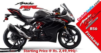 TVS Apache RR 310 BS6 By- carinfoindia